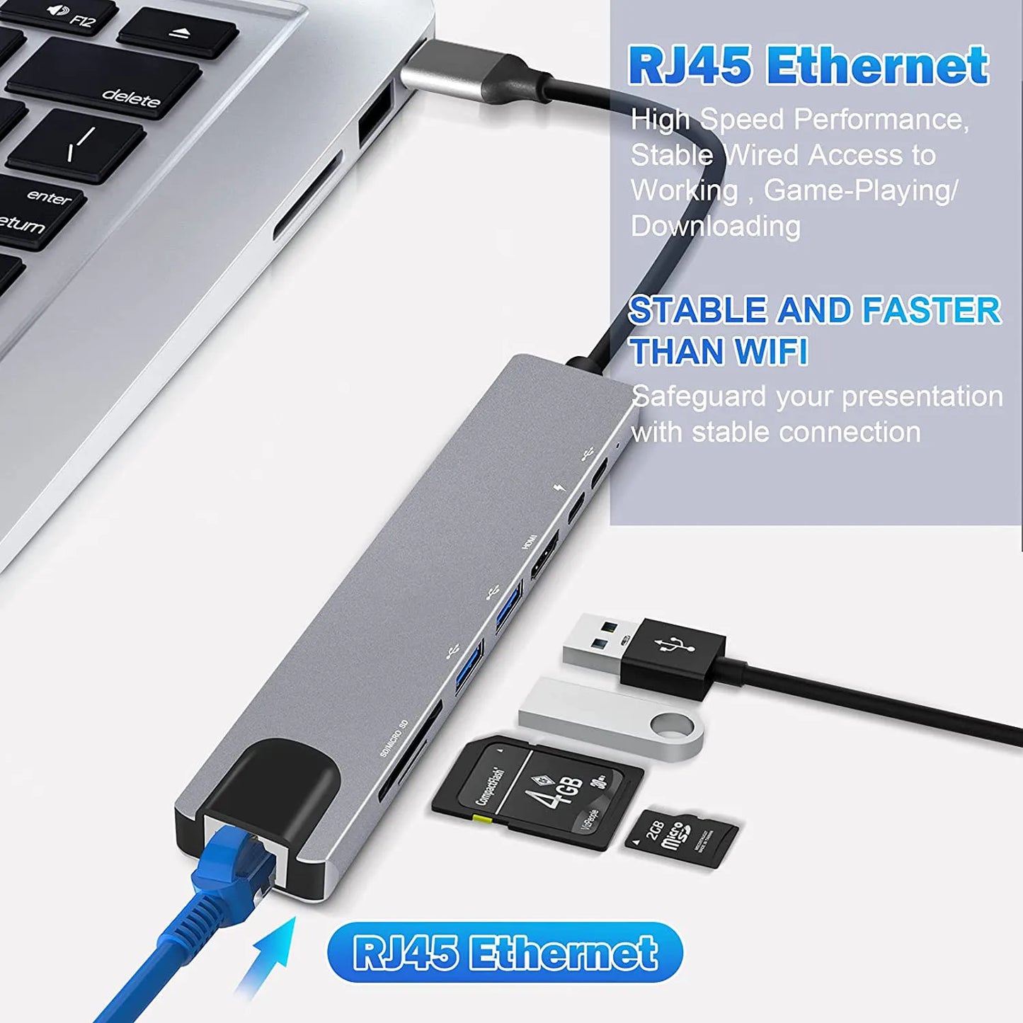 USB C Hub 8 In 1 Type C 3.1 To 4K HDMI Adapter with RJ45 SD/TF Card Reader PD Fast Charge for MacBook Notebook Laptop Computer