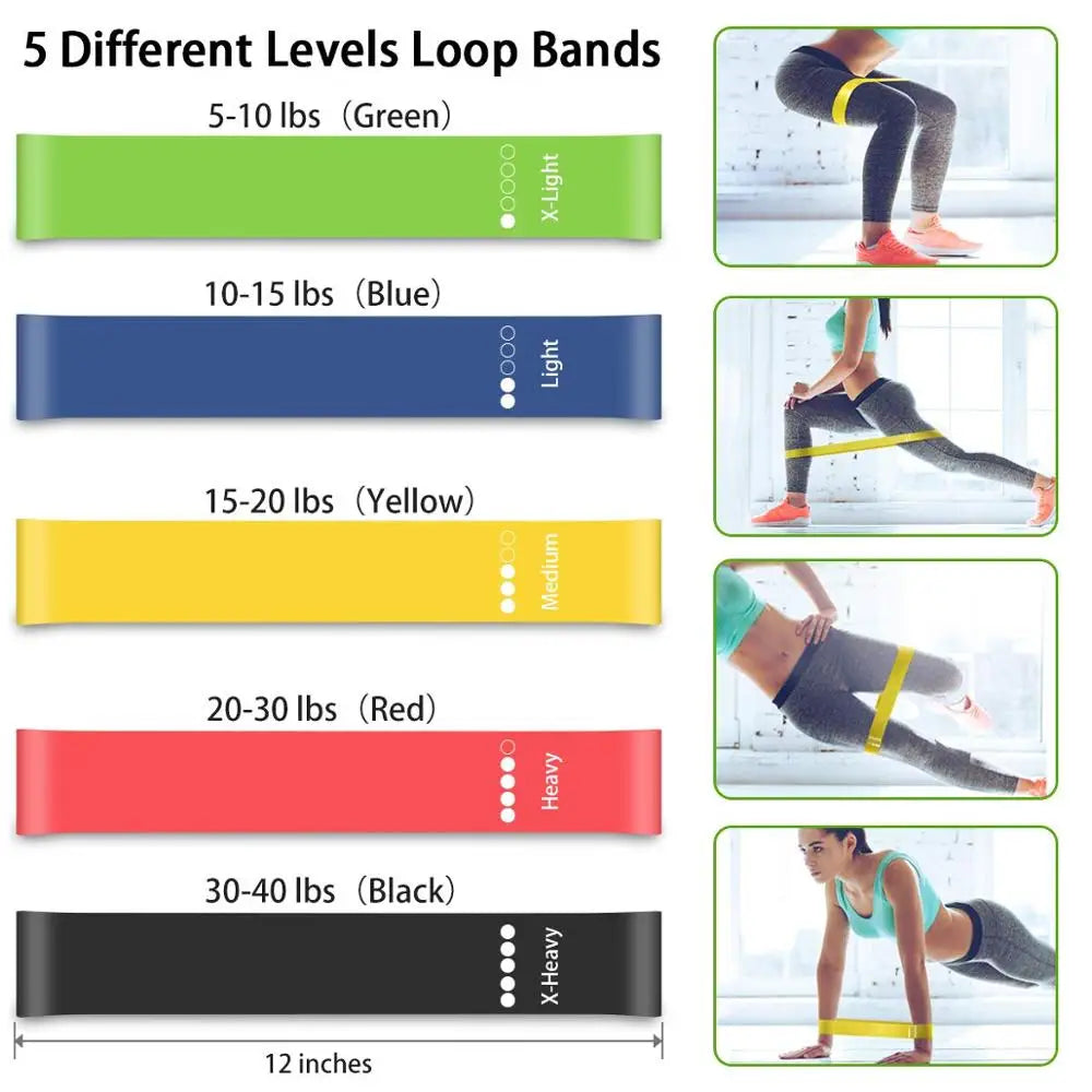 1 Pc Yoga Resistance Bands Fitness Pilates Sport Training Elastic Rubber Bands 0.35mm-1.1mm Rubber Gum Gym Workout Equipment