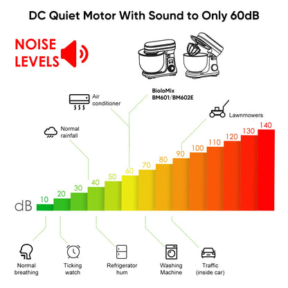 BioloMix Kitchen Food Stand Mixer, Blender, Quiet Motor, Cream Egg Whisk, Whip Dough Kneader, 6-Speed, 1200 W, 6 L, DC