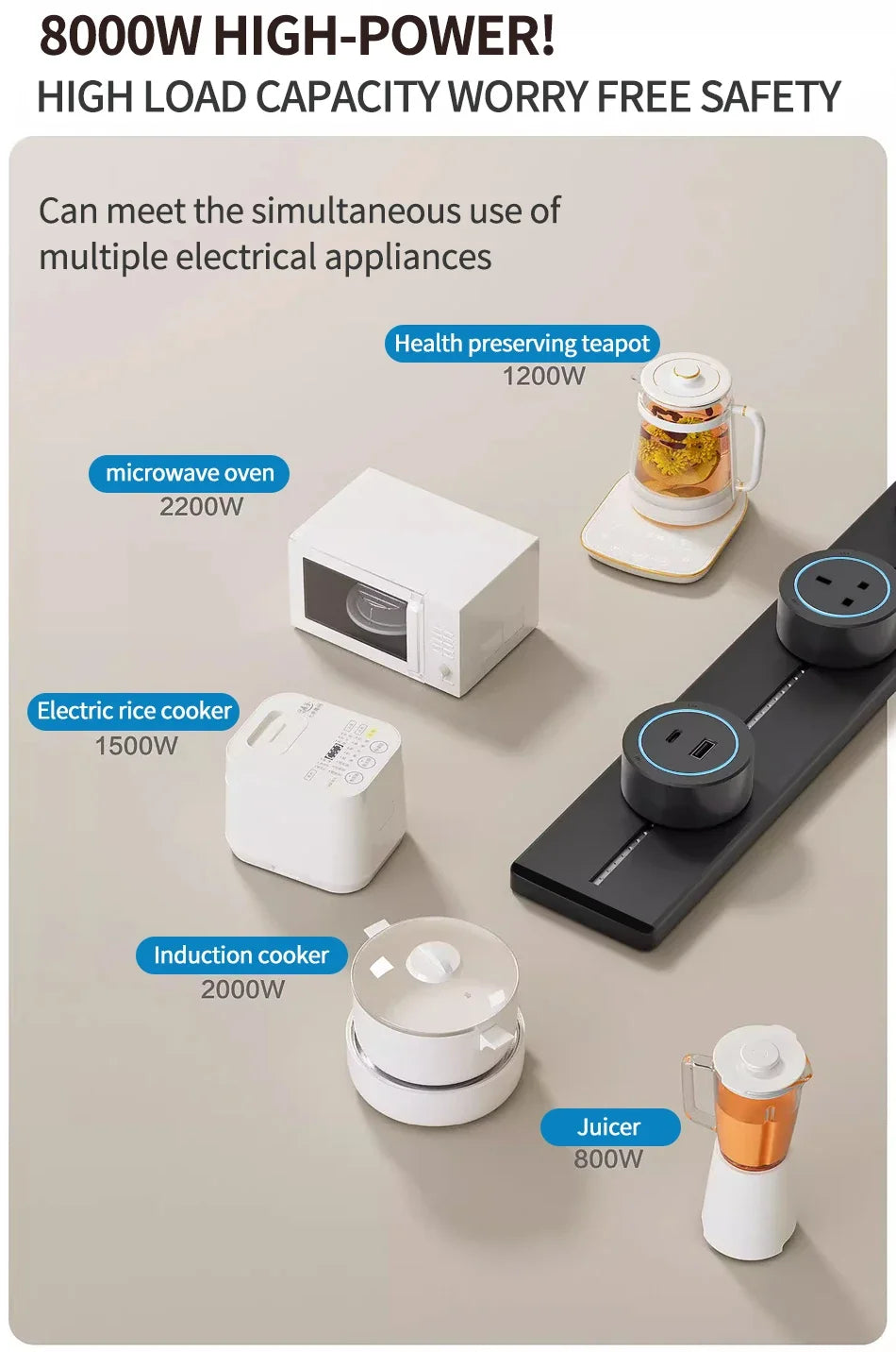 New Type Of pLPower Rail Socket, High-Quality Plug Adapter for household kitchen appliances UK EU AU standard wall socket with USB