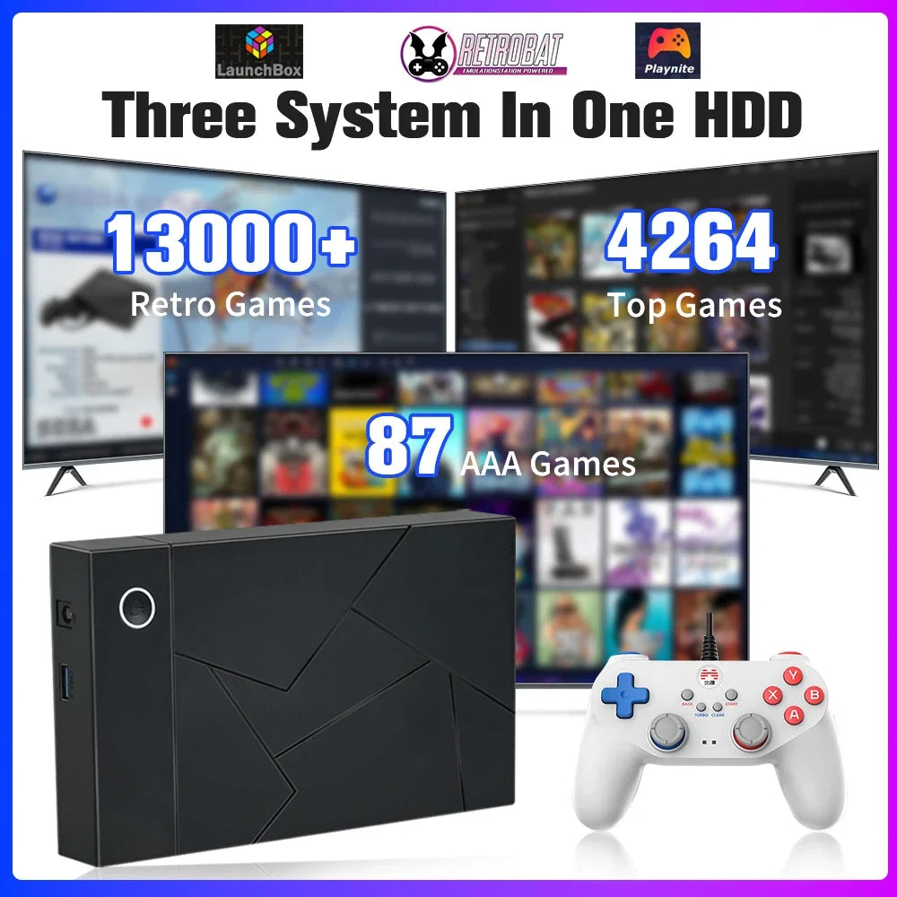 Retro Gaming HDD Retrobat＆Playnite＆Launchbox OS for PS4/PS3/PS2/PS1/SWITCH/N64/DC/WIIU 39 Emulators for Windows with 17000+Games