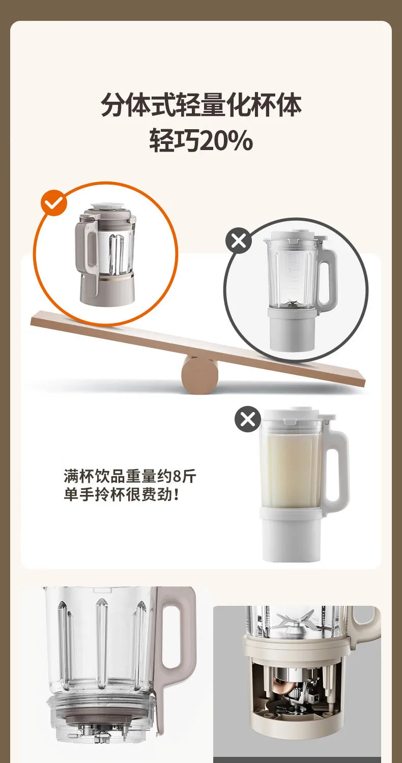 Joyoung High-Speed Blender with Noise Reduction Technology and Touchscreen, 1.5L Juicer and Soy Milk Maker B699 220V