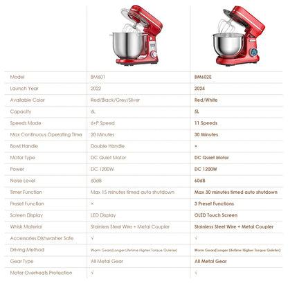 BioloMix Kitchen Food Stand Mixer, Blender, Quiet Motor, Cream Egg Whisk, Whip Dough Kneader, 6-Speed, 1200 W, 6 L, DC