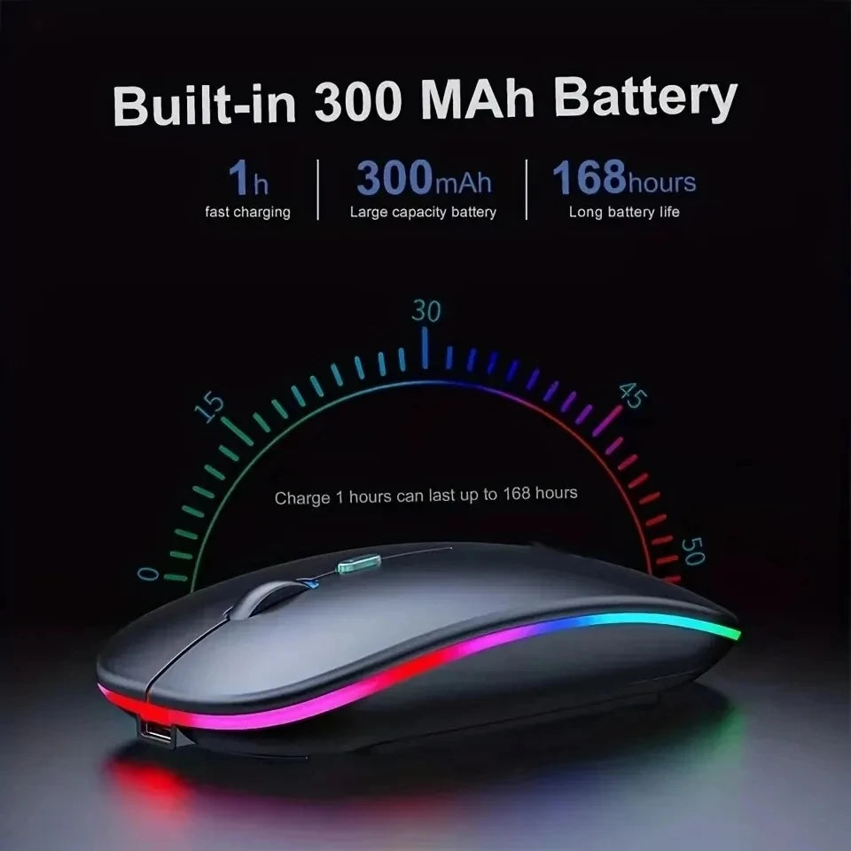 Wireless Mouse Gaming Mouse Backlight USB Compatible RGB Rechargeable Mice Silent Backlit Ergonomic Gaming Mouse for Laptop PC