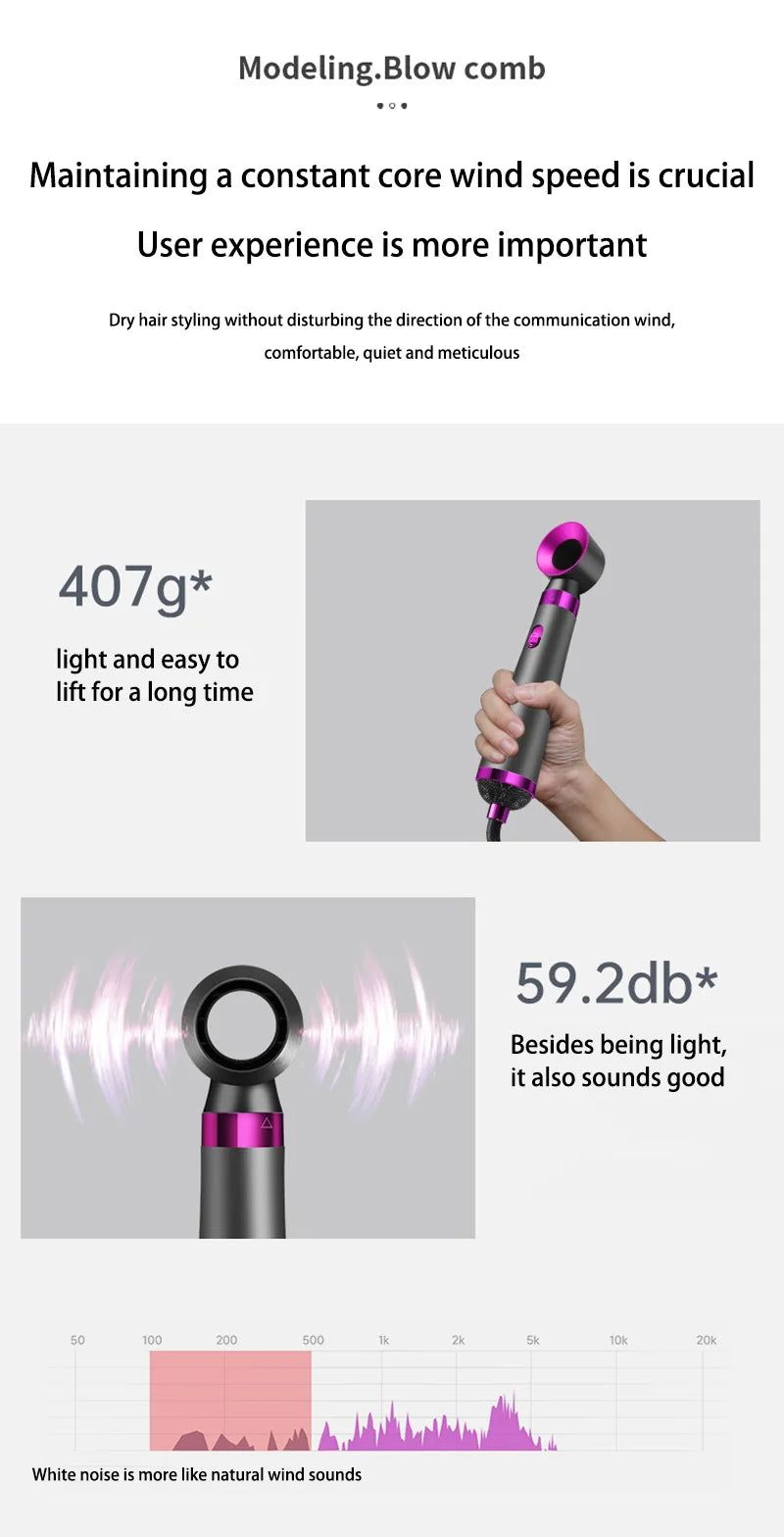 Xiaomi 5in1 Hair Dryer Multifunctional Airflow Hot Air Brush Hair Straightener Curler Iron Volumizer Blowers Electric Hair Dryer