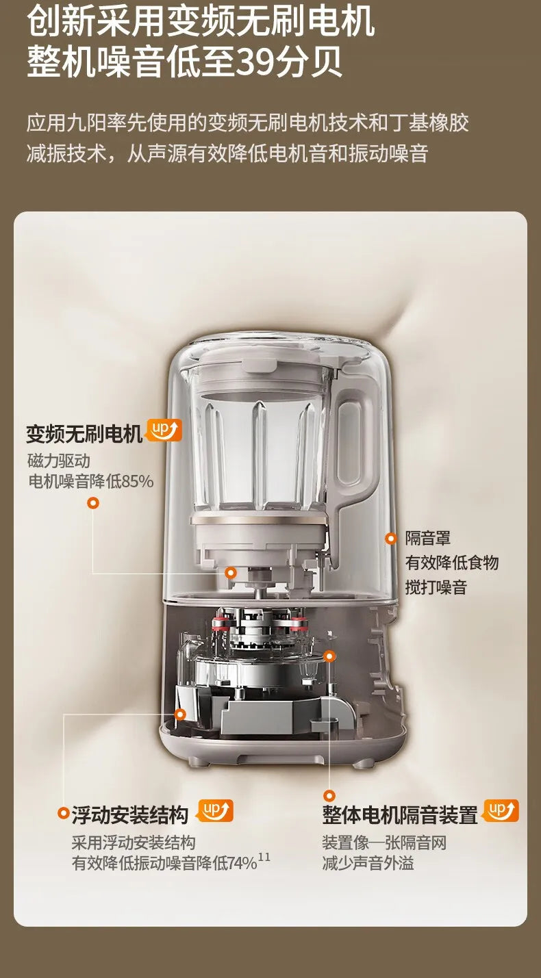 Joyoung High-Speed Blender with Noise Reduction Technology and Touchscreen, 1.5L Juicer and Soy Milk Maker B699 220V