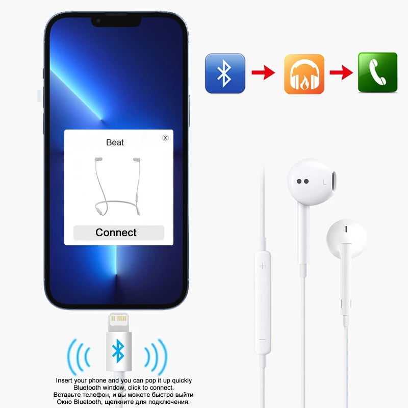 Apple iPad Laptops Tablet Headphones For iPhone 16 15 14 13 12 11 Pro Max Earphones X XS 7 8 Plus 3.5mm Stereo Wired Earbuds