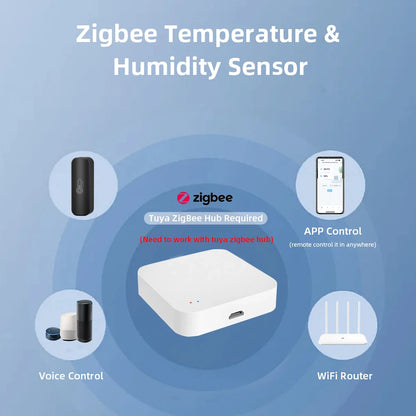 ONENUO Tuya ZigBee Smart Temperature and Humidity Sensor Battery Powered ZigBee Smart Home Security Work With Alexa Google Home