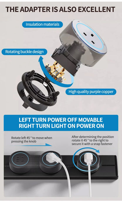 New Type Of pLPower Rail Socket, High-Quality Plug Adapter for household kitchen appliances UK EU AU standard wall socket with USB